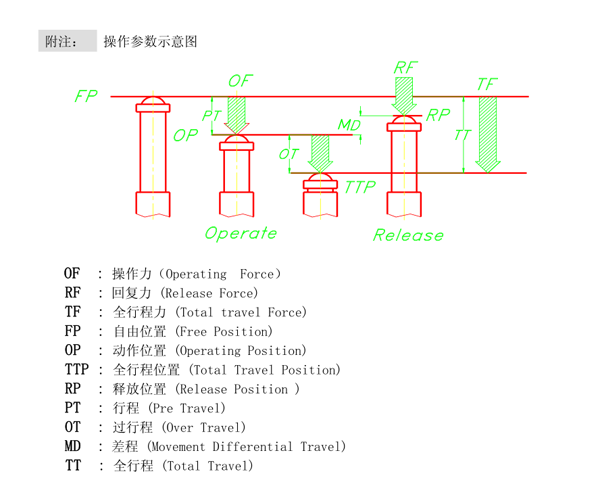 1597906661297688.png 1597712560974120.png